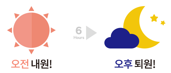 오전 내원 6시간 후 오후 내원